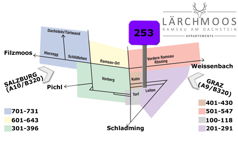 Verkehrsleitsystem_laerchmoos